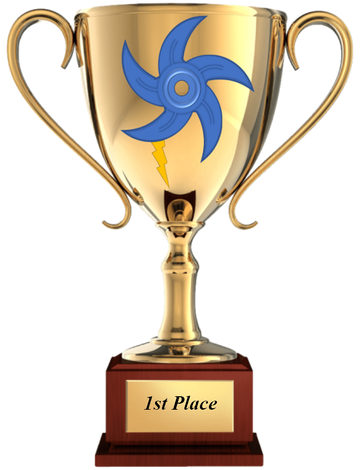 premieri — imagine ilustrativă: Cyclone Cup trophy.png
